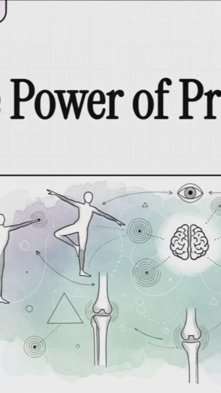 The Power of Proprioception