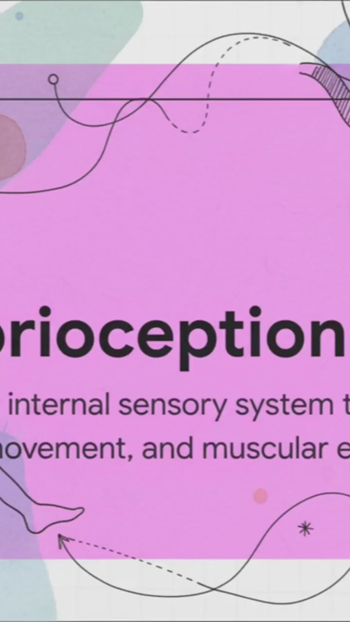 The Power of Proprioception