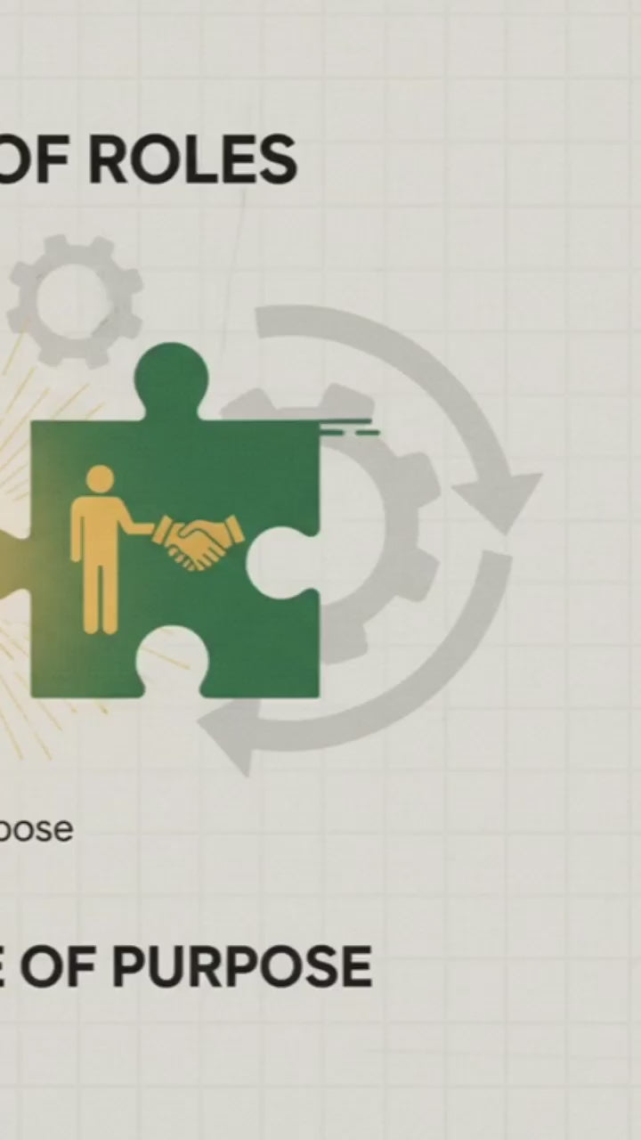 The Leader's Toolkit