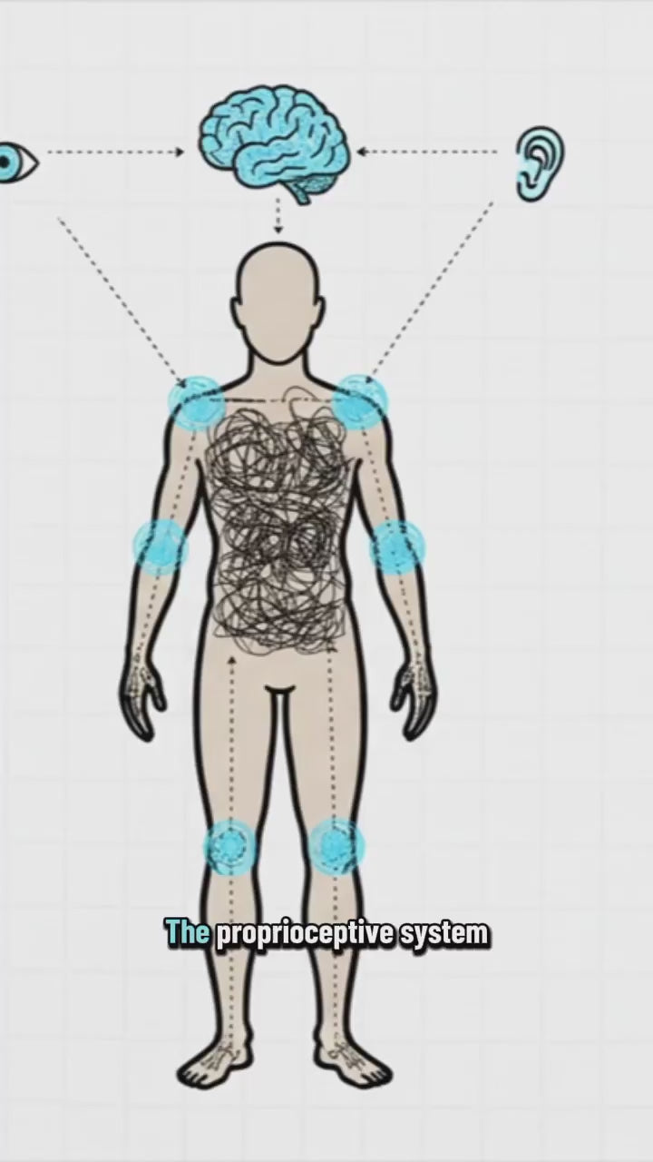 Mastering Your Body's Sixth Sense