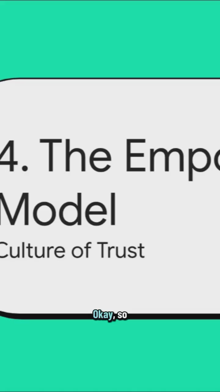 The Leaders as Architect